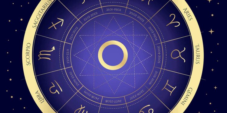 Cristina Demetrescu, horoscopul primelor două săptămâni din martie